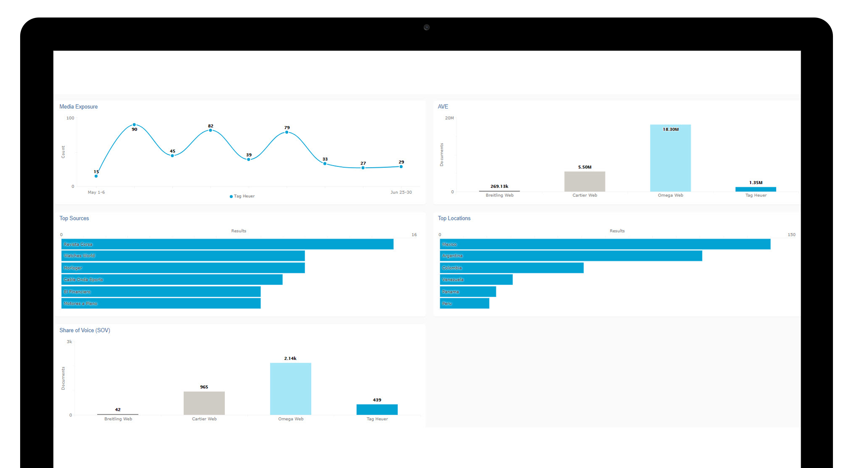 Main page image Media Analysis services-2